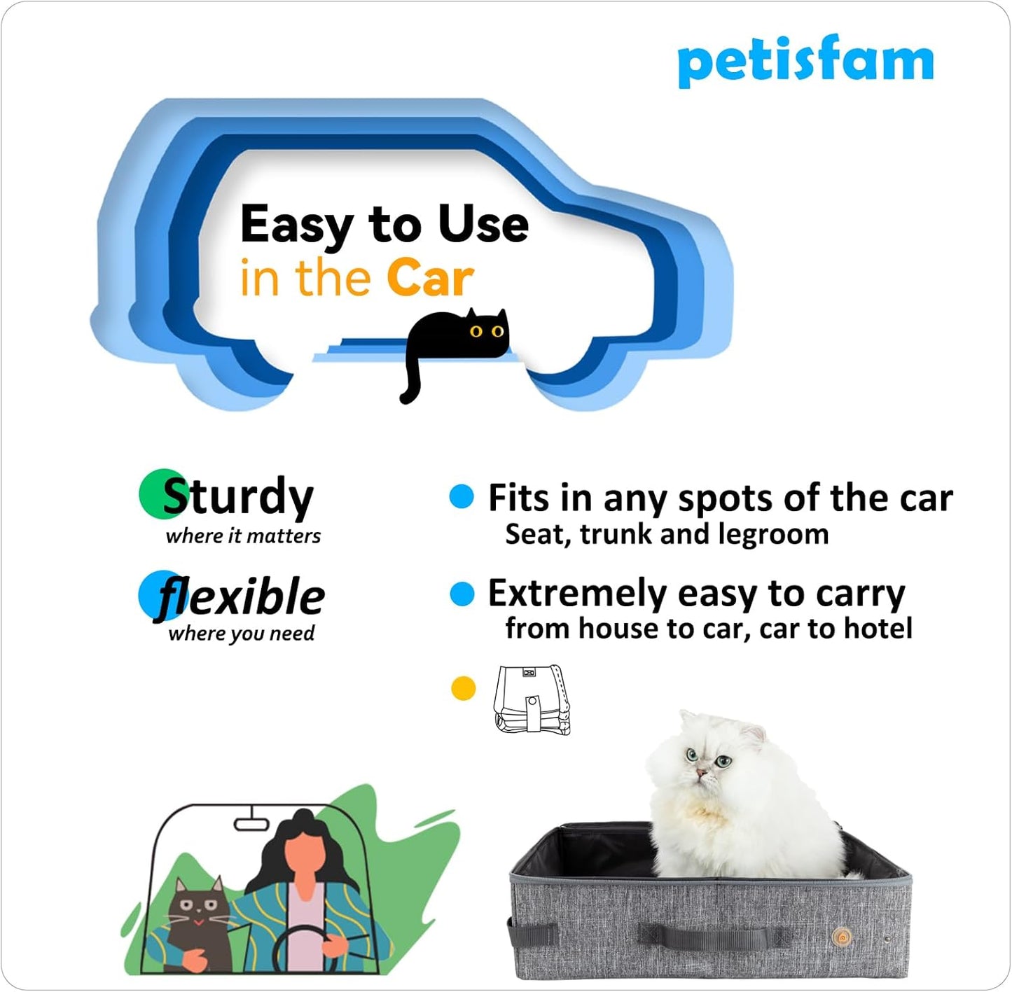 portable cat travel litter box with zipped lid | keep everything contained, no-messes, lightweight, for car, air travel and hotel stay