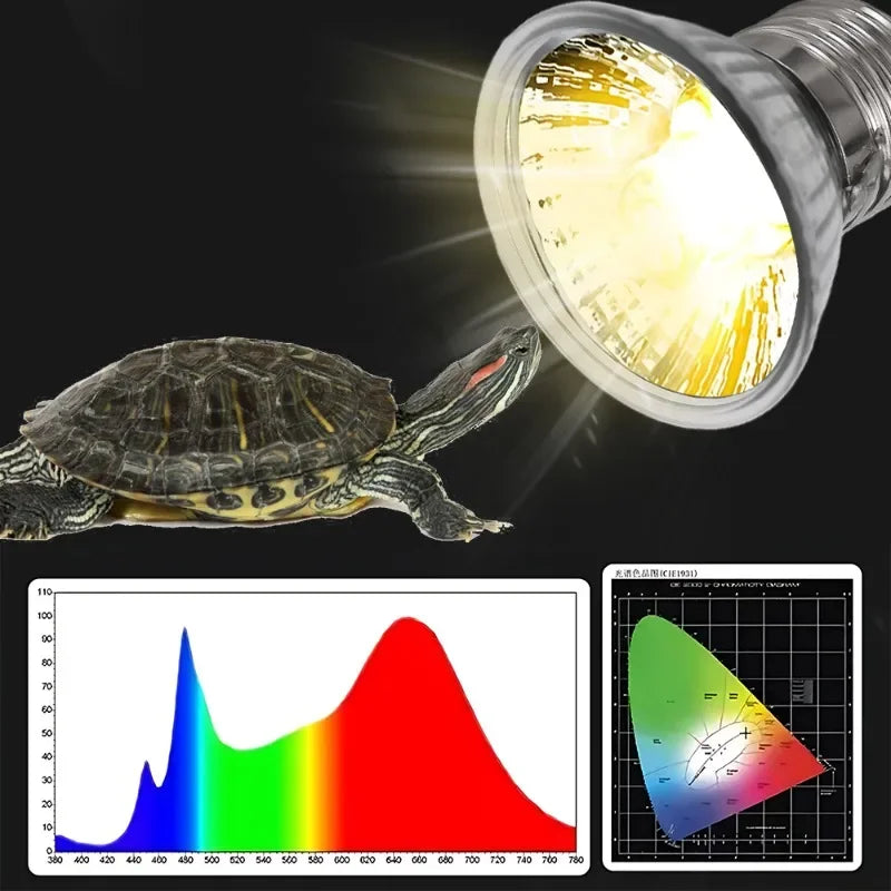 25/50/75w uva uvb reptile lamp bulb turtle basking uv light bulbs heating light pet heat lamp amphibians full sunlamp