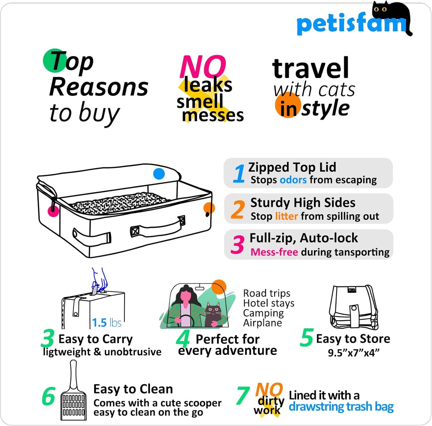 portable cat travel litter box with zipped lid | keep everything contained, no-messes, lightweight, for car, air travel and hotel stay